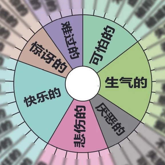 Chinese Feeling Wheel - Letter Size Printable Version, Download